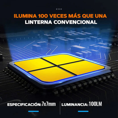 Light Pro™️ | Linterna de Emergencia de Alto Alcance